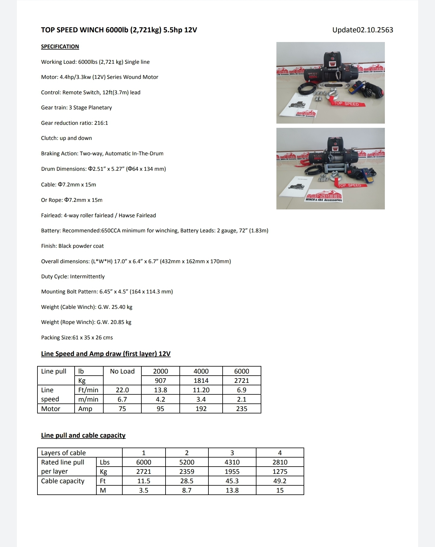 #TOPSPEED 6,000 ปอนด์ GEN-1