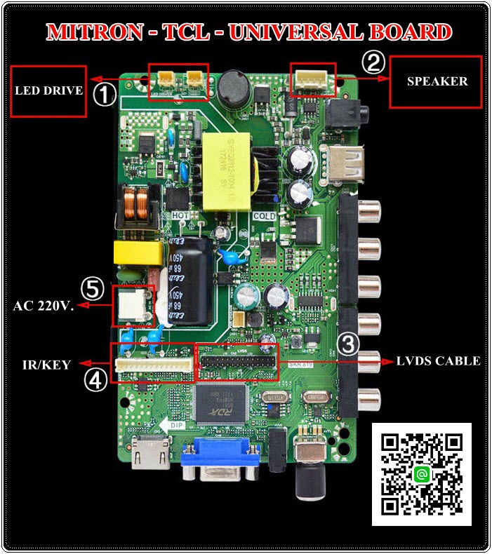 บอร์ดทดแทนเพื่อซ่อม LED Universal All in One มหาเทพ1 เมนูไทย แท่นจีน 32 นิ้ว แถมรีโมทฟรี
