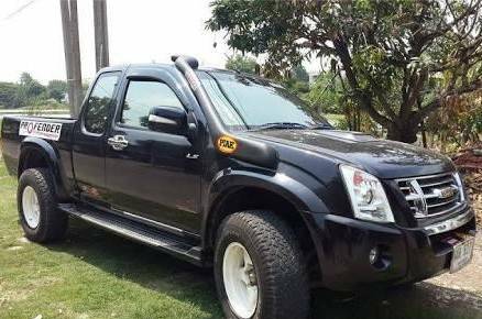 สน็อกเกิ้ลทรงครอส D-MAX