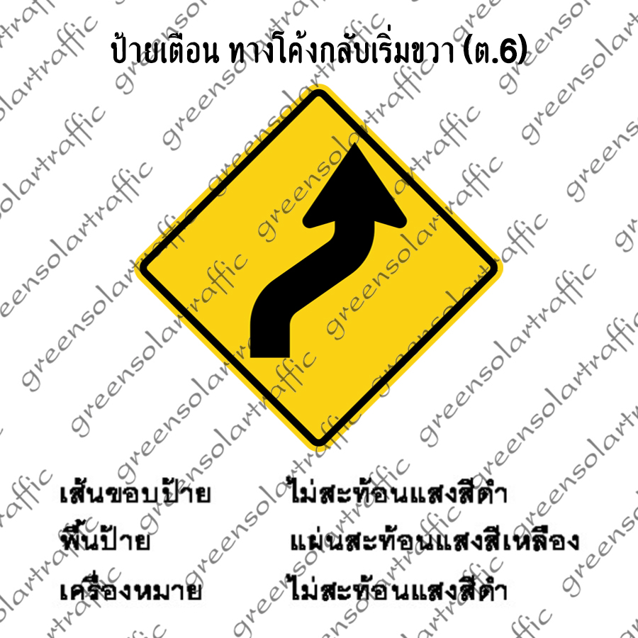 ป้ายเตือน ทางโค้งกลับเริ่มขวา