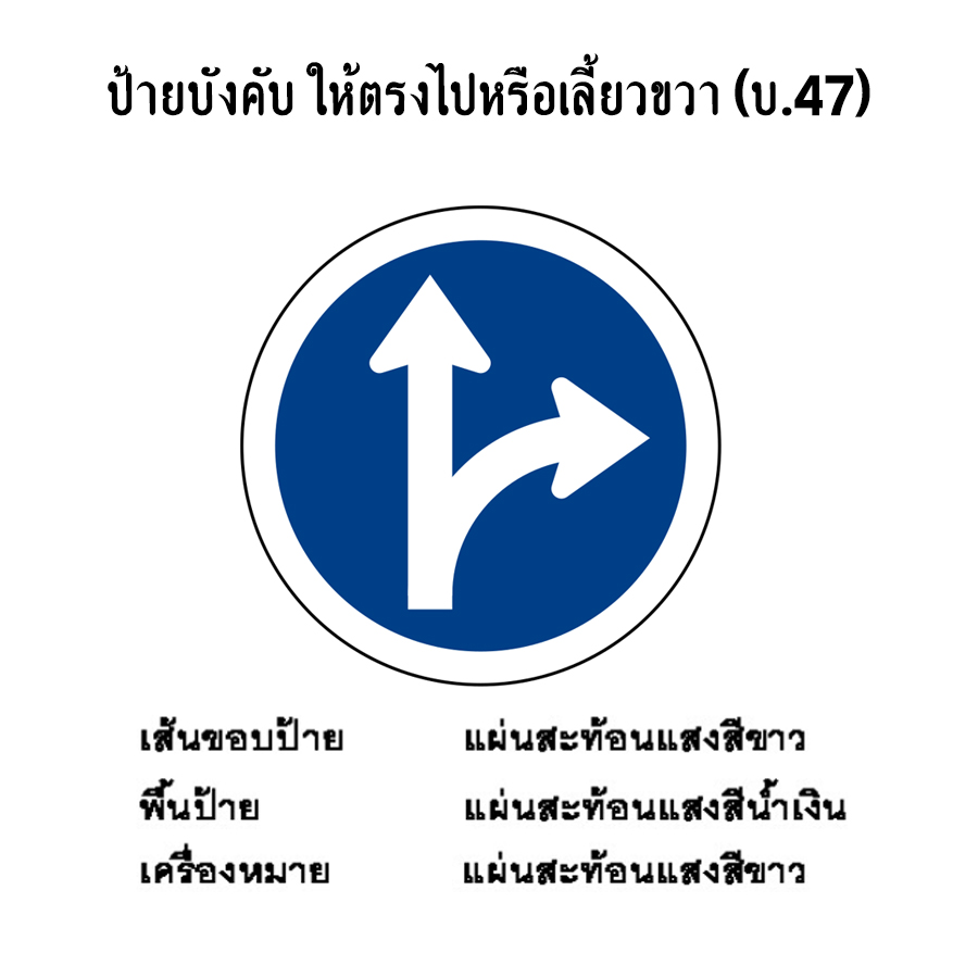 ป้ายบังคับ ให้ตรงไปหรือเลี้ยวขวา