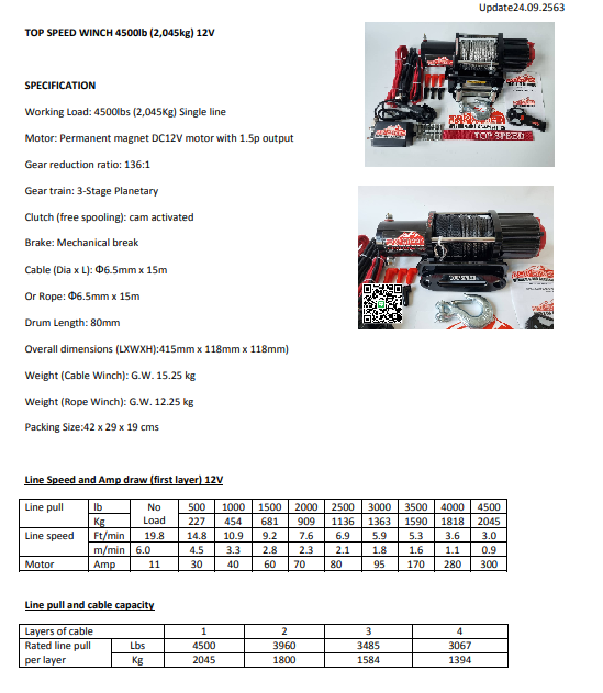 วินซ์ 4,500 ปอนด์