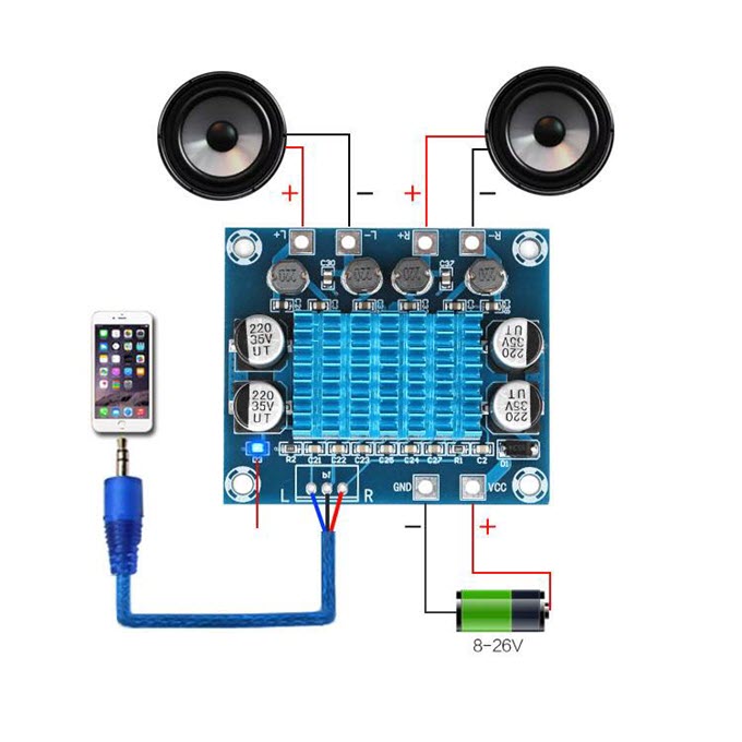 Mini Amplifier Stereo 30x30W เหมาะสำหรับงาน DIY - งานซ่อม
