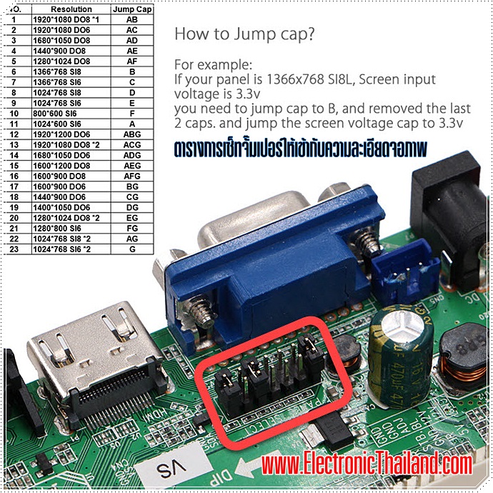 DTV3663-AS/DTV3463-AS บอร์ดแปลงดิจิตอล เมนูภาษาอังกฤษ ไม่ต้องลงเฟิร์มแวร์ รุ่นใหม่ล่าสุด