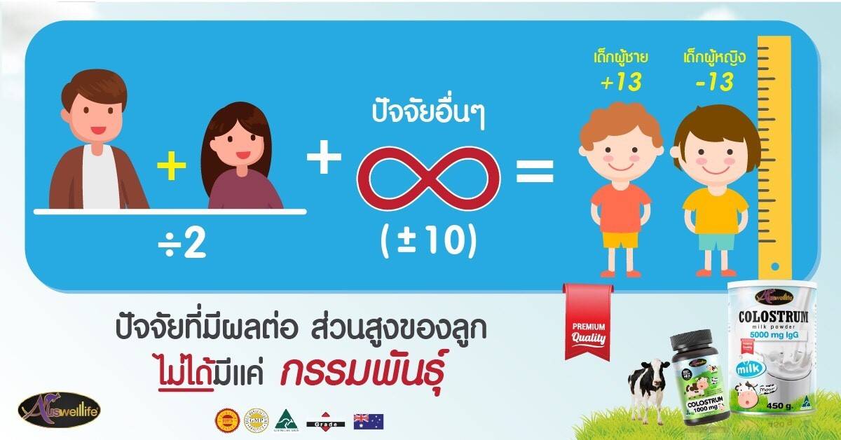 Auswelllife Colostrum Milk Powder