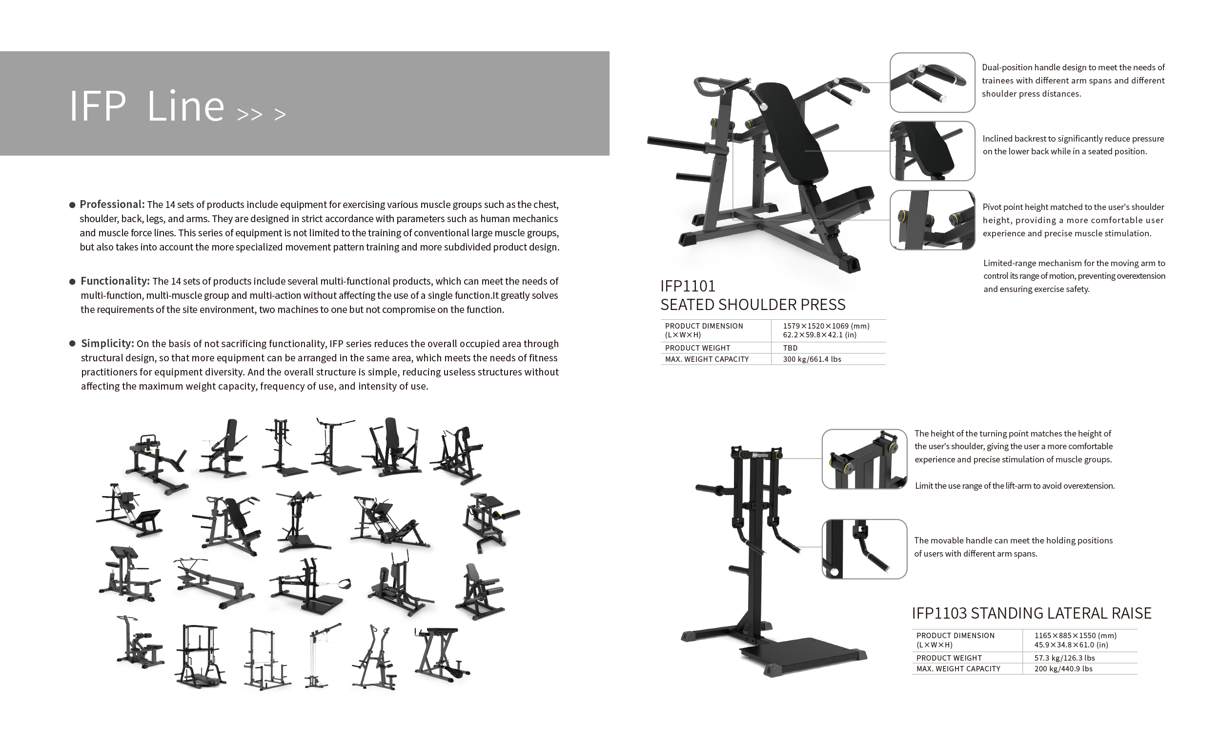 เครื่องฝึกกล้ามเนื้อแบบเพลทโหลด