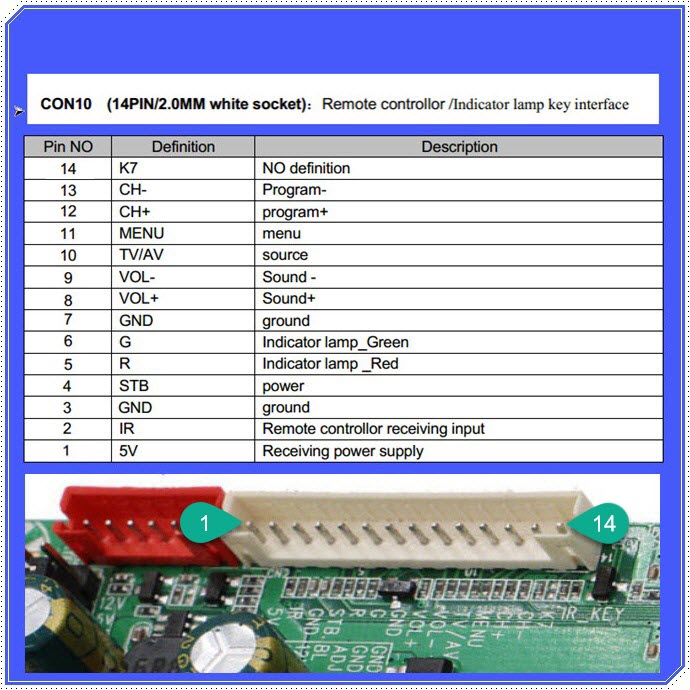 DTV3663-AS/DTV3463-AS บอร์ดแปลงดิจิตอล เมนูภาษาอังกฤษ ไม่ต้องลงเฟิร์มแวร์ รุ่นใหม่ล่าสุด