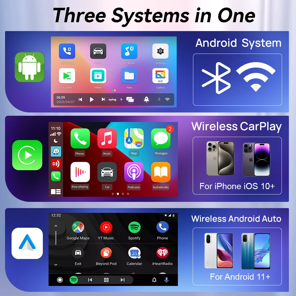 T-Box Lite - Carlinkit Android Ai Box For Original built-in CarPlay(4 Core,2+16GB)