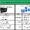 แบตเตอรี่ใช้ในงานป้ายโซล่าเซลล์