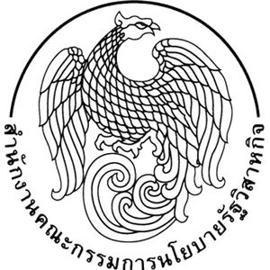 แนวข้อสอบสำนักงานคณะกรรมการนโยบายรัฐวิสาหกิจ