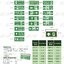 ป้ายบอกทางหนีไฟ Fire Exit ป้ายไฟทางออกฉุกเฉิน ป้ายหนีไฟ 2 หน้า ป้ายทางออก