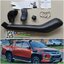 สน็อกเกิ้ล New Triton 2020